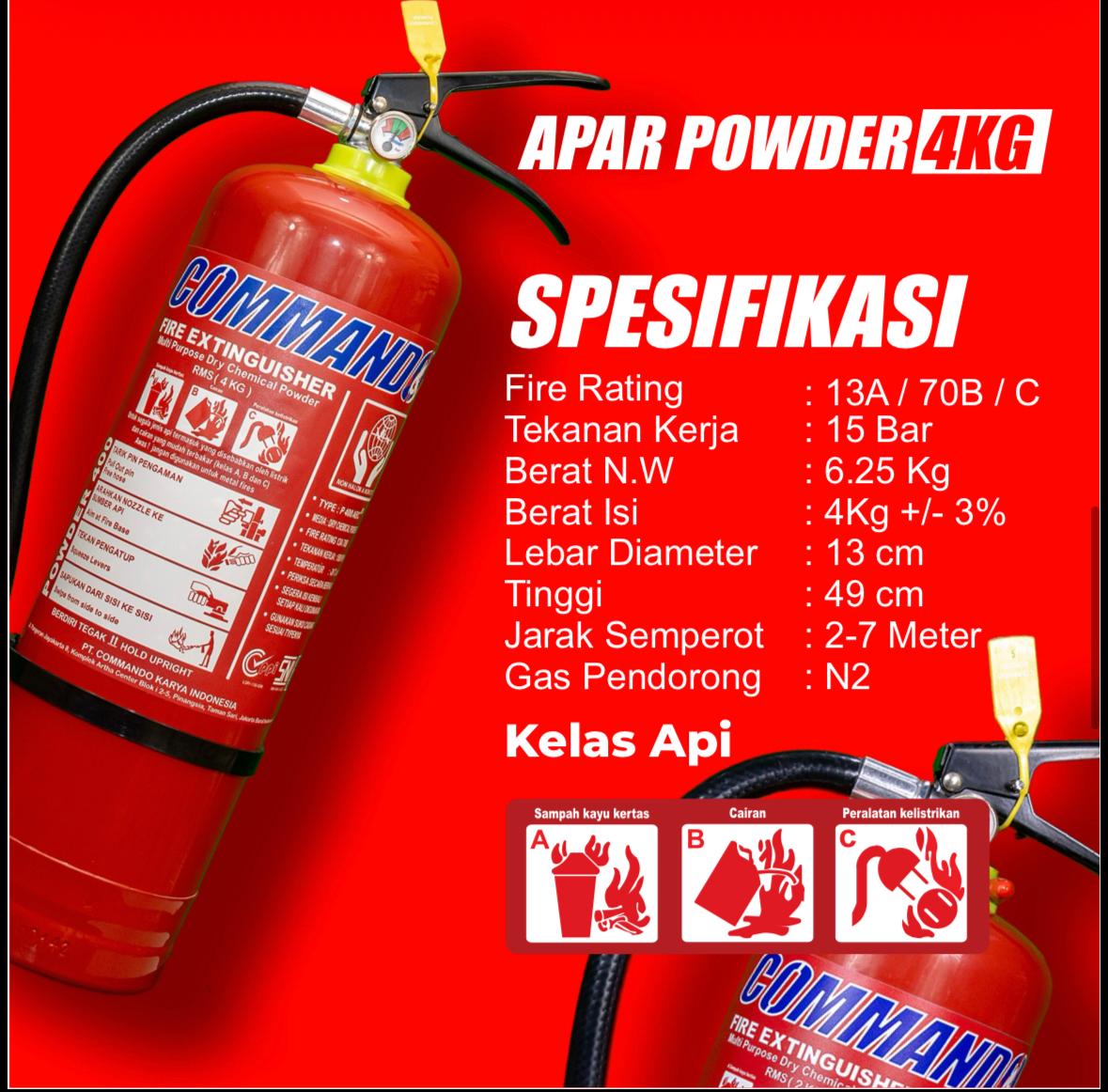 APAR Powder 4KG COMMANDO - Tersertifikasi SNI + Garansi 2 Tahun + FREE Wall Hanger - Image 2